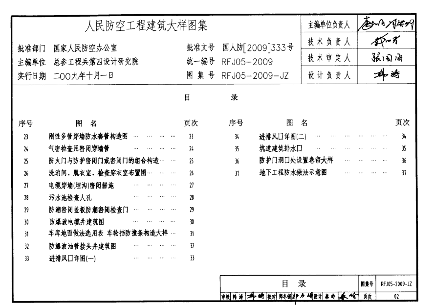 rfj05-2009-jz人民防空工程建筑大样图集