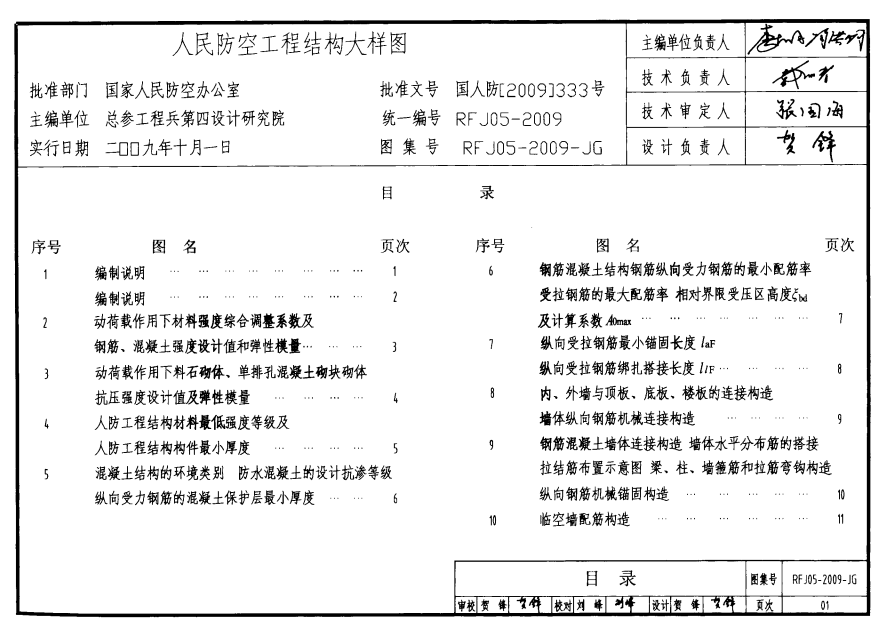 rfj05-2009-jg人民防空工程结构大样图集