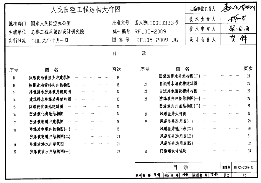 rfj05-2009-jg人民防空工程结构大样图集