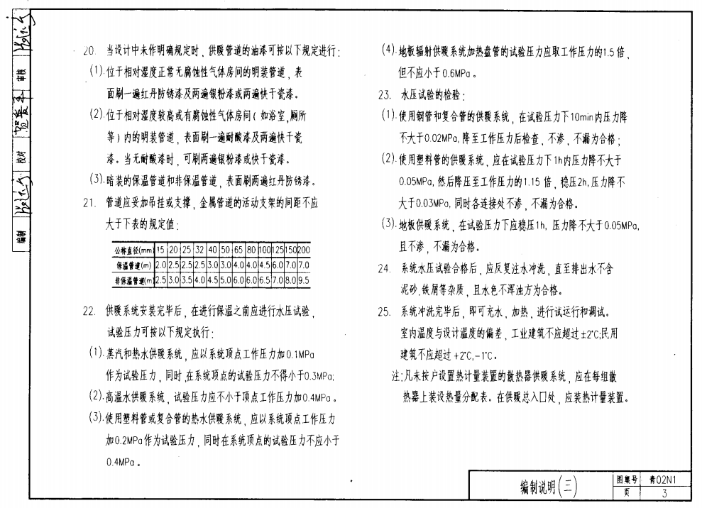 青02n1供暖工程图集