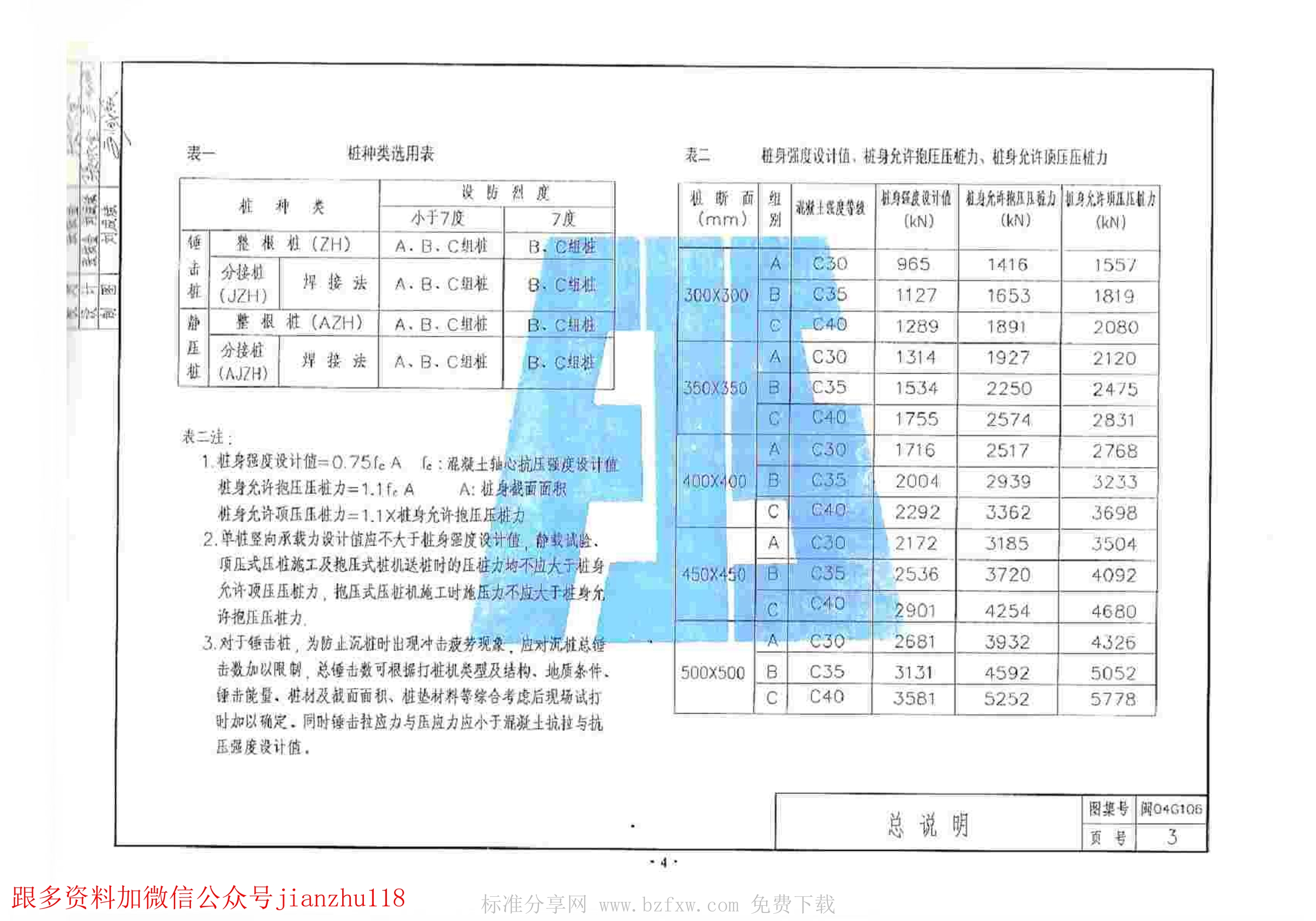 闽2004g106 钢筋混凝土预制桩图集