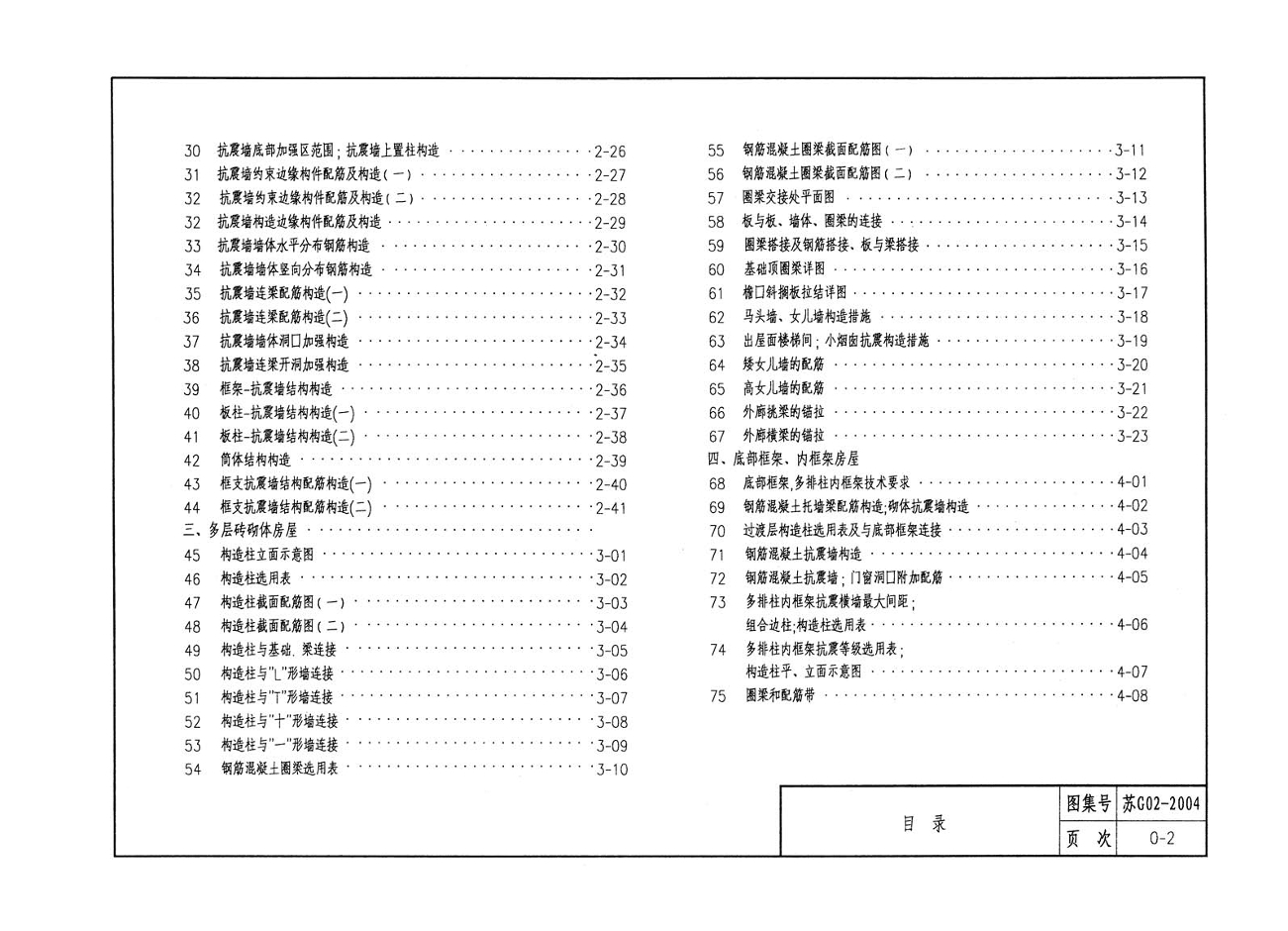 建筑物抗震构造详图[苏g02-2004]