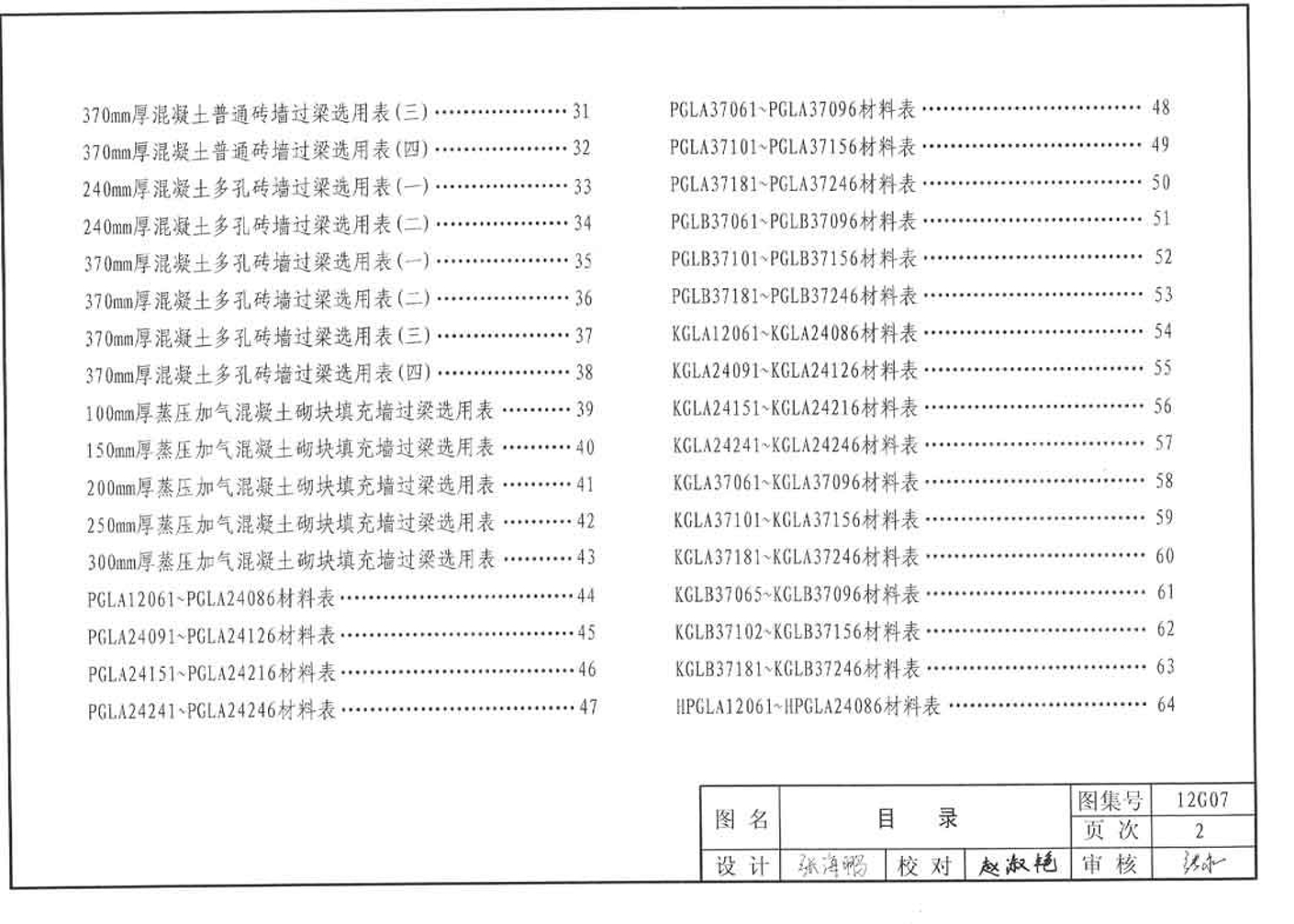 冀---12g07钢筋混凝土过梁