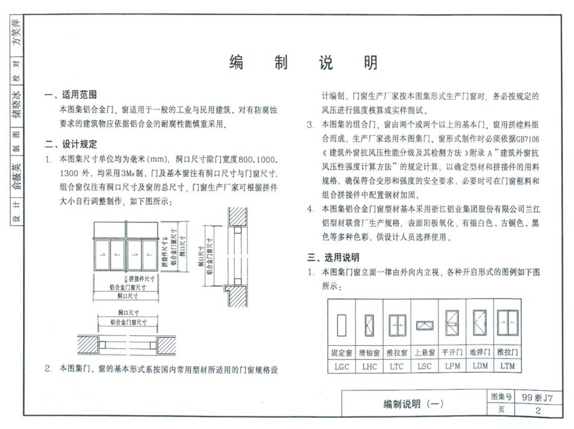 99浙j7 铝合金门窗