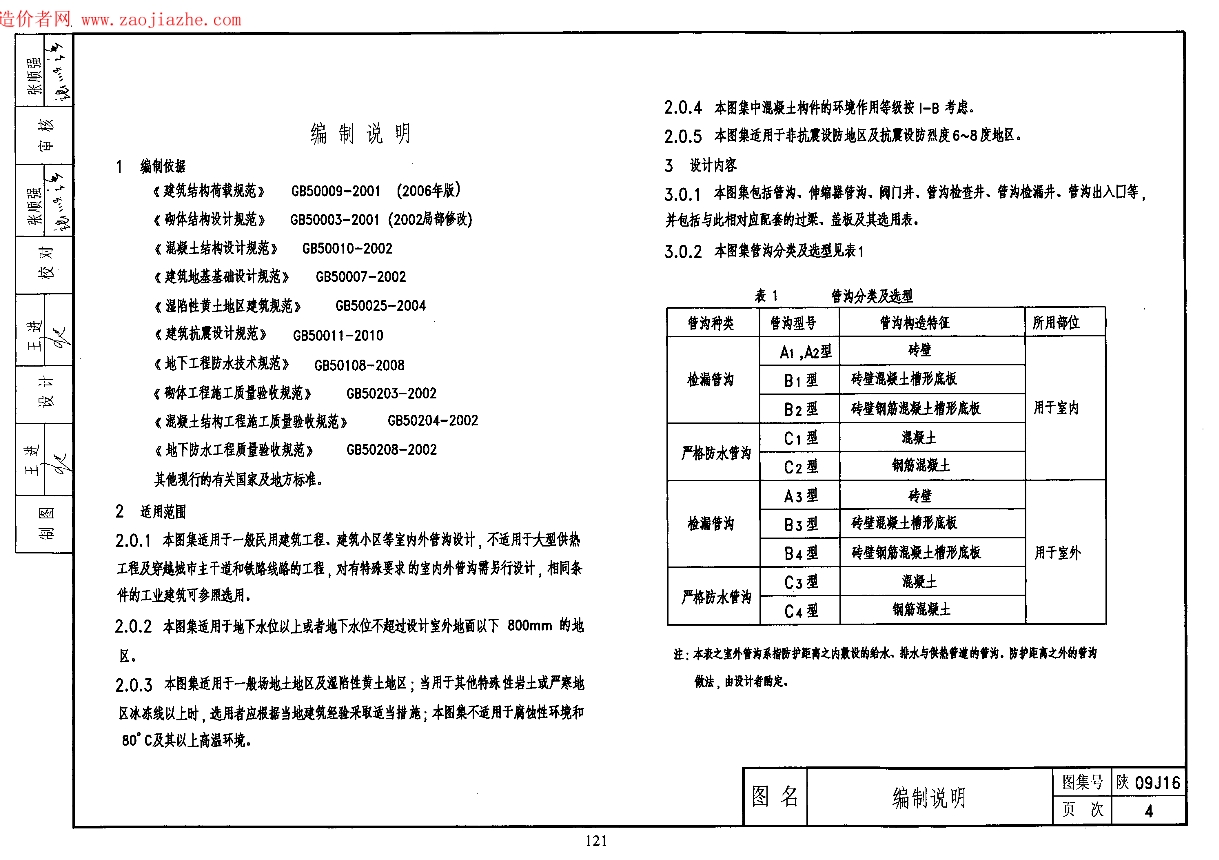 陕09j16管沟及盖板图集