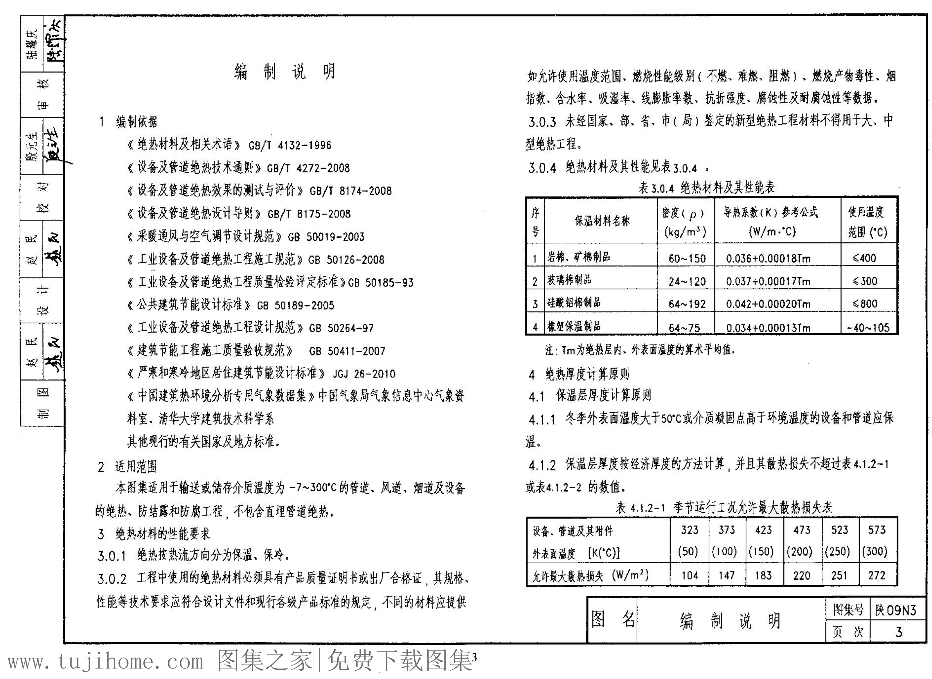 陕09n3 管道及设备绝热防腐 09系列暖通图集