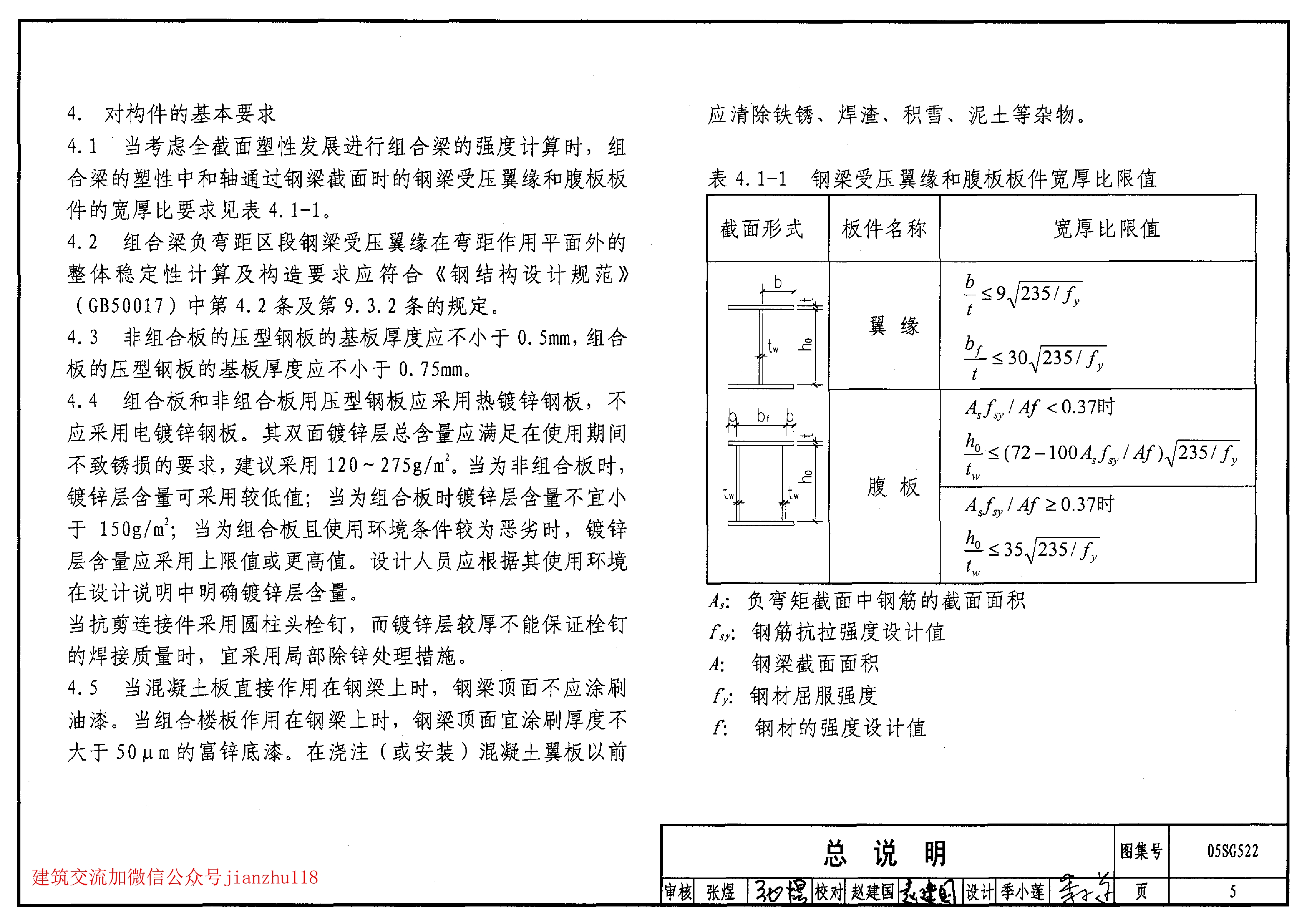 05sg522钢与混凝土组合楼(屋)盖结构构造