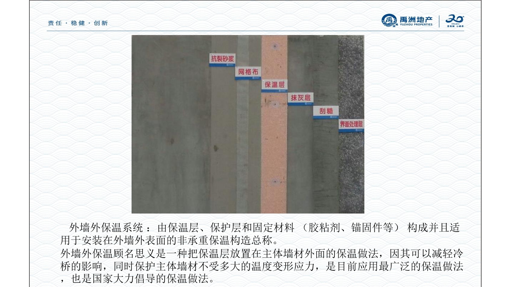 建筑工程外墙外保温施工工艺(附图)