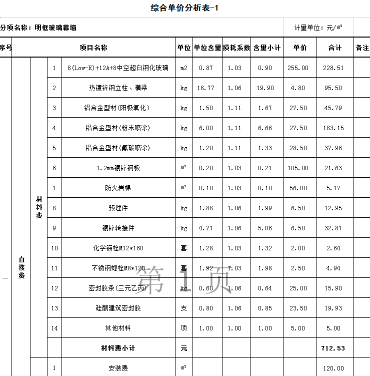 幕墙造价